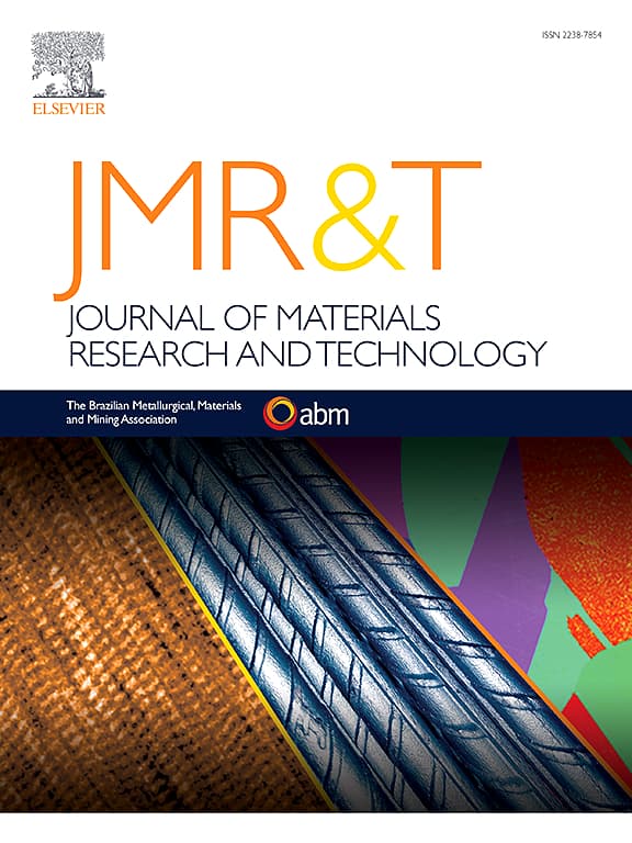 Journal of Materials Research and Technology